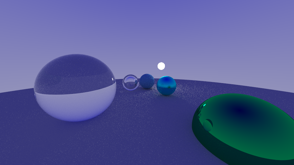 process image 2